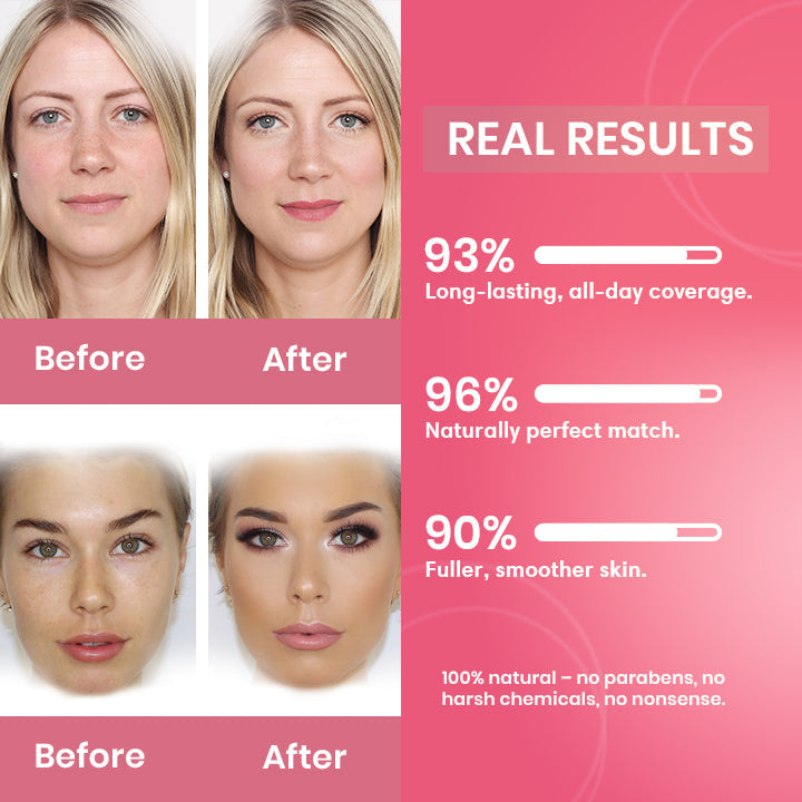 UltraBlend 4 in 1 Foundation